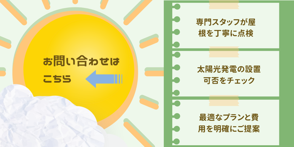 太陽光屋根、問い合わせ