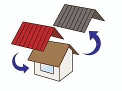 屋根葺き替え工事