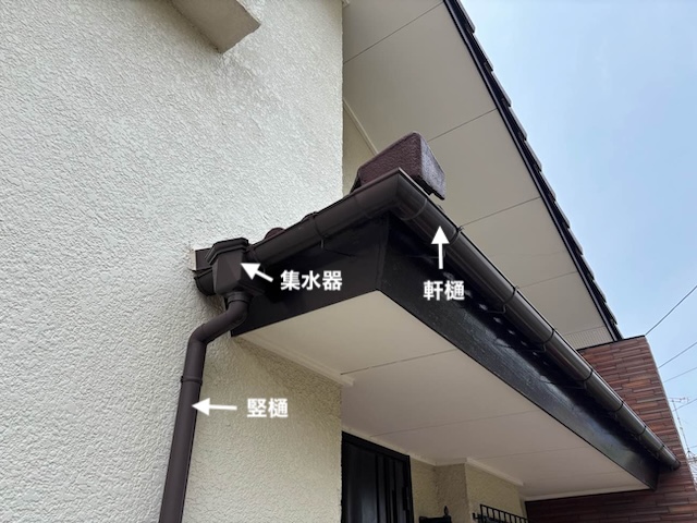 雨樋 種類