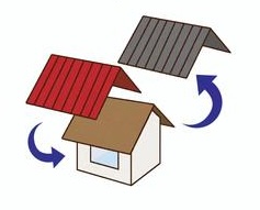 屋根葺き替え工事　住みたかルーフ